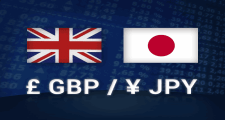 GBP/JPY added to the overnight losses and witnessed heavy selling