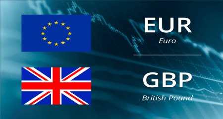 EUR/GBP gained some positive traction on Monday