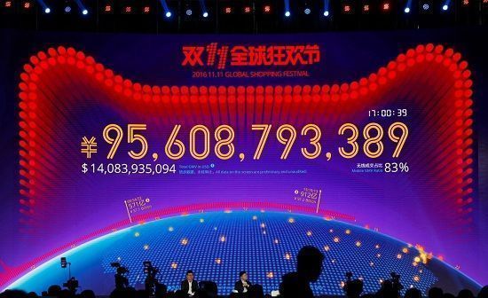 Alibaba's singles day shopping event boosted the company's revenue