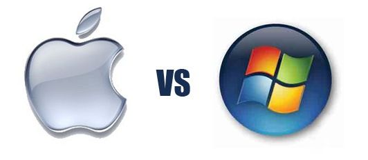 apple vs microsoft compressor 1