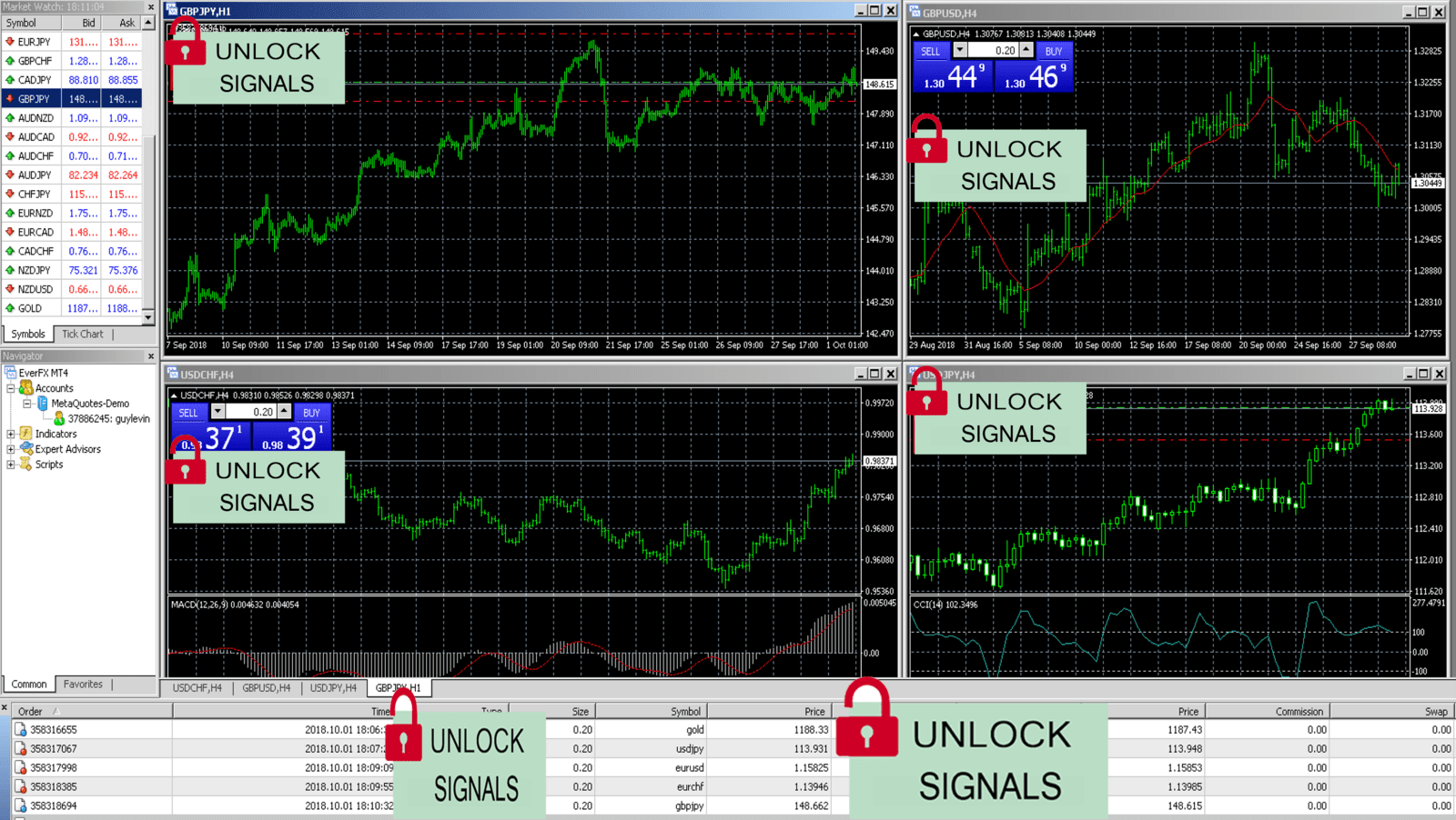 01102018MorningSignals.png