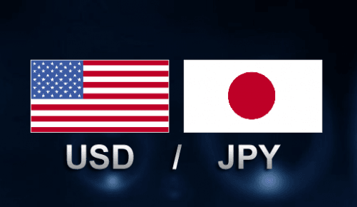 USD/JPY finds some support around 104.00 mark