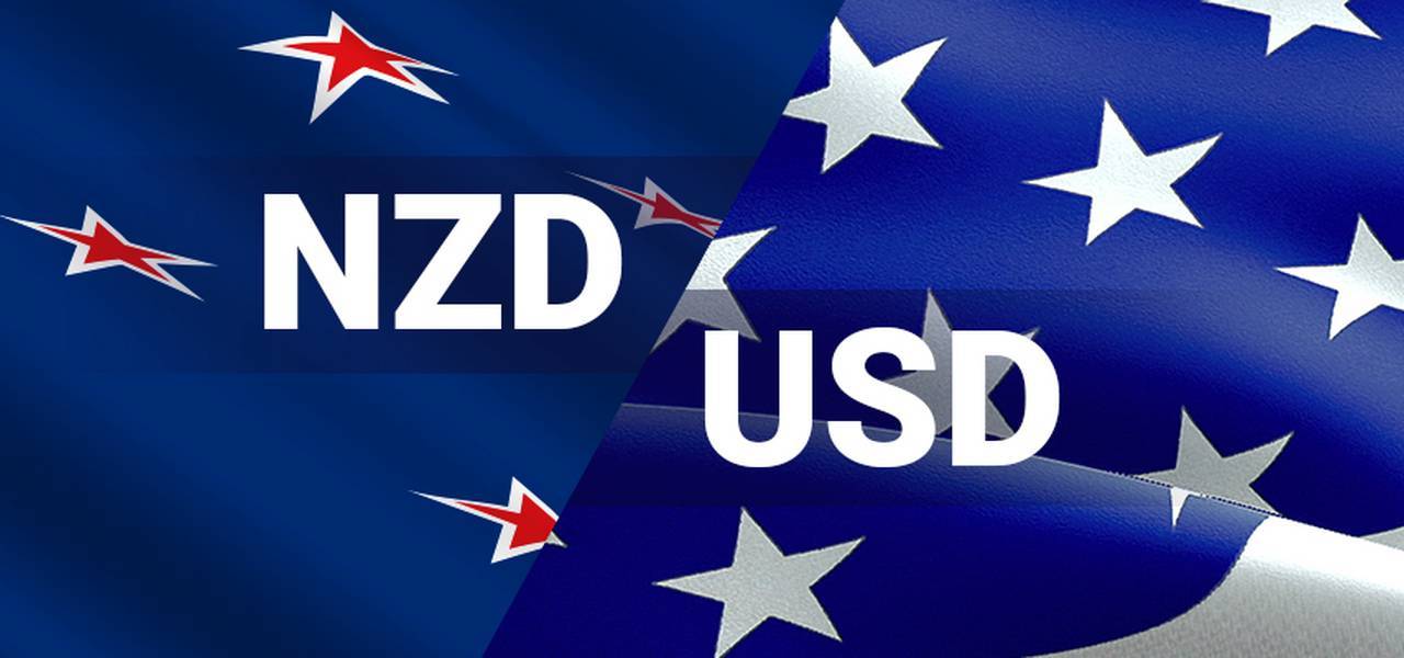 nzdusd19032020