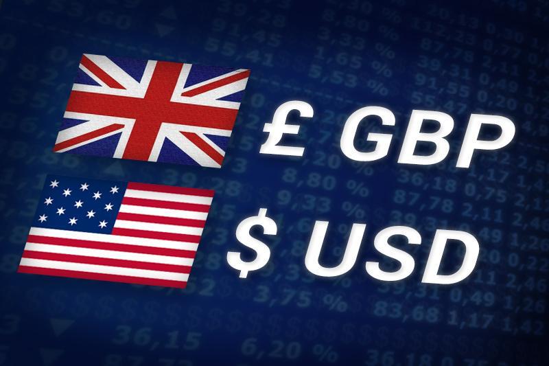 GBP/USD registers modest gains as markets are inactive on a Good Friday holiday