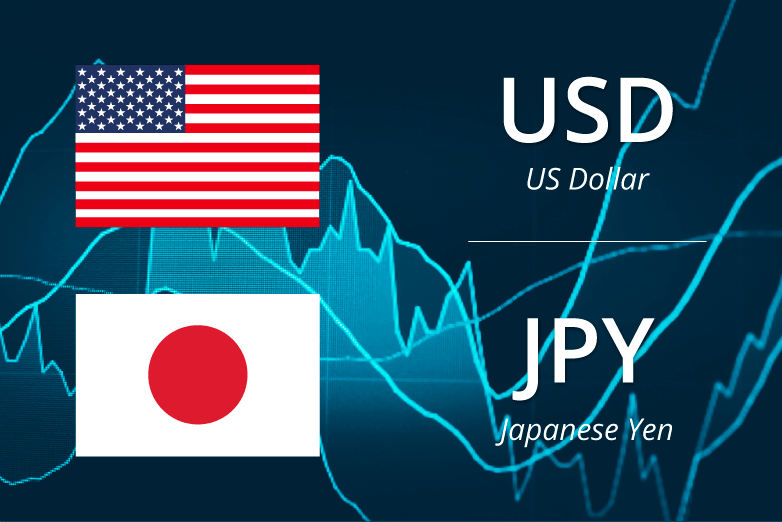 14.04 - USD/JPY: On its way to 107.00