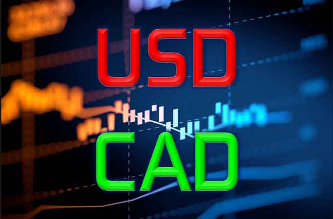 USDCAD1206