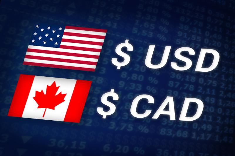 19.06 - USD/CAD has established resistance at 1.3616