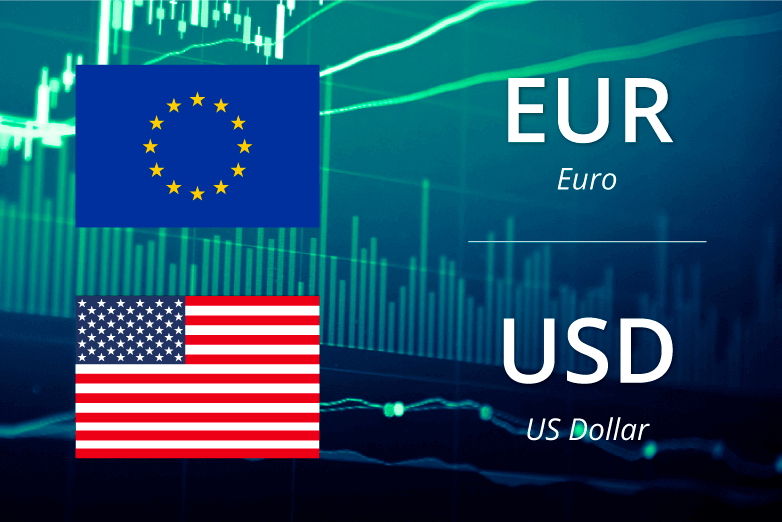 15.07 - EUR/USD gained traction for the fourth straight session on Wednesday