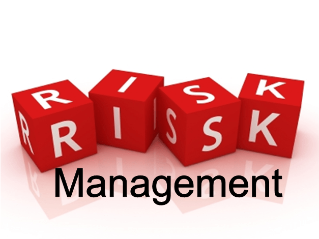 Risk Management System in Trading