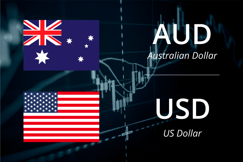 20.08 - AUD/USD cheers US-China trade optimism