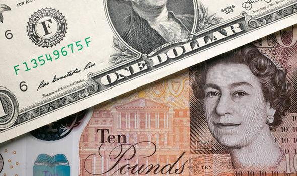 11.08 - GBP/USD wobbles near 1.3070 following UK data on Tuesday