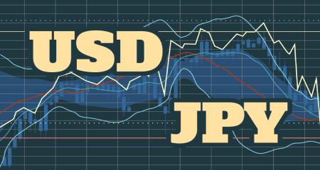 23.09 - USD/JPY gained traction for the third straight day