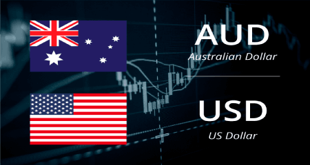 19.11 - The AUD/USD pair traded with a negative bias