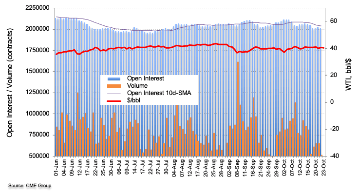 oil_statistics23