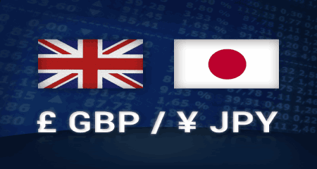 24.12 - The GBP/JPY cross has now rallied over 400 pips