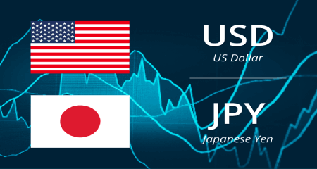 20.11 - The USD/JPY pair traded with a mild positive bias