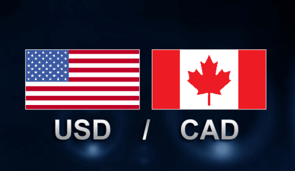 USD-CAD Analysis