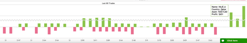 NEW Update: Signals functionality and design