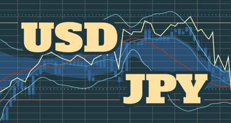 22.01 - A modest pickup in the USD demand assisted USD/JPY