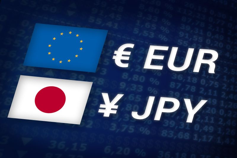 EUR/JPY sheds some ground after reaching tops