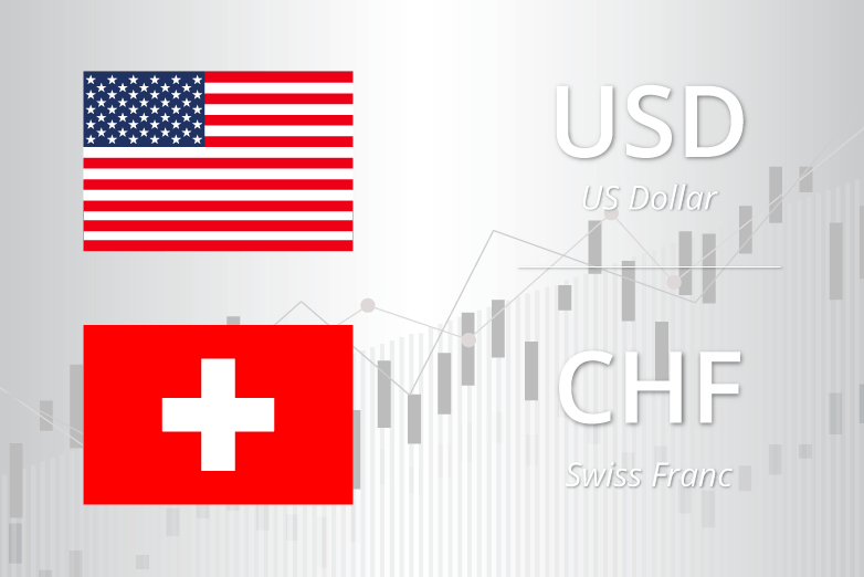 USD/CHF moves up and down in a narrow band on Monday