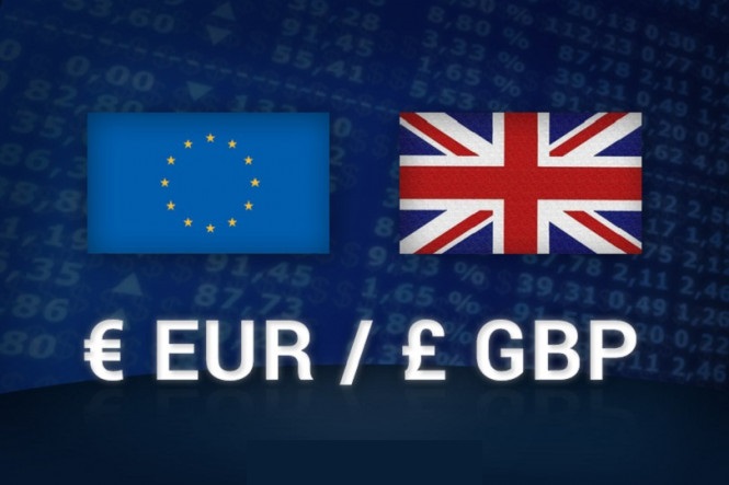 EUR/GBP witnessed some selling on Thursday