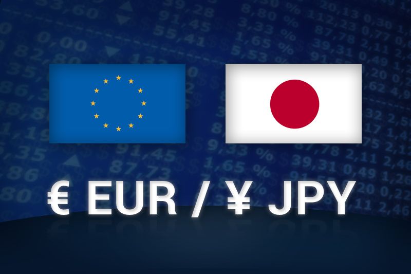 EUR/JPY pushes higher