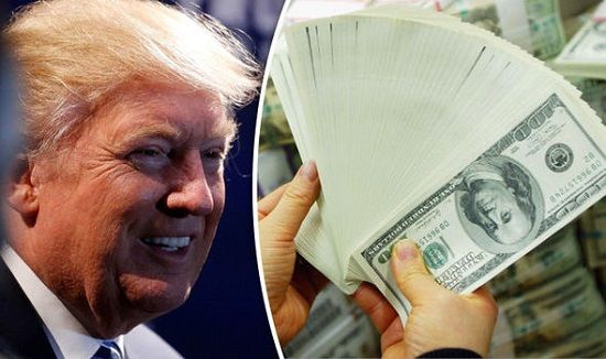 4.12 - USD is further shaken by Trump. What to do? 