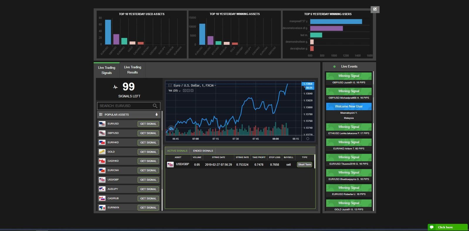 Presenting new LIVE TRADING SIGNALS - version 3.0.2!!