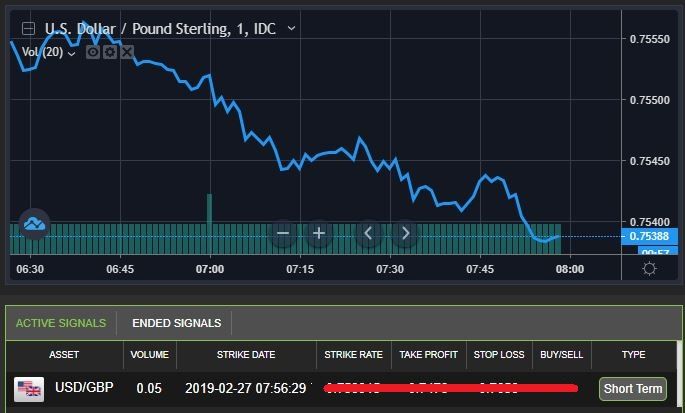 3.0.2 graph 1