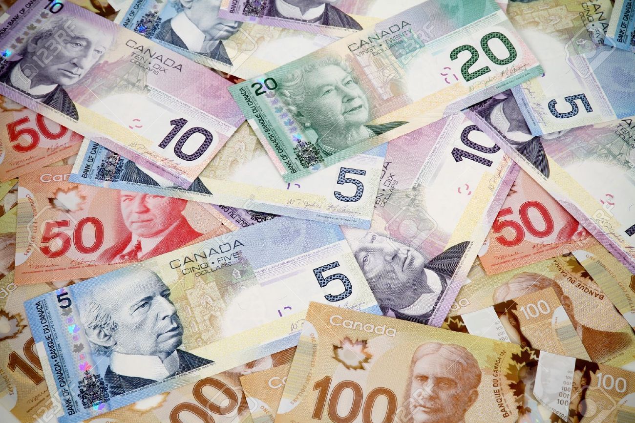 5.06 - USD/CAD is giving into horrid falls