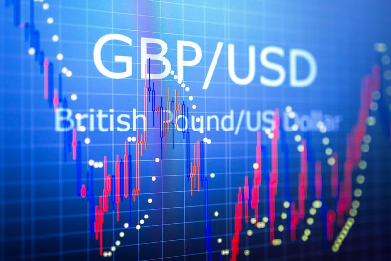 20.06 - GBP/USD is going to change under all of the reports' weight