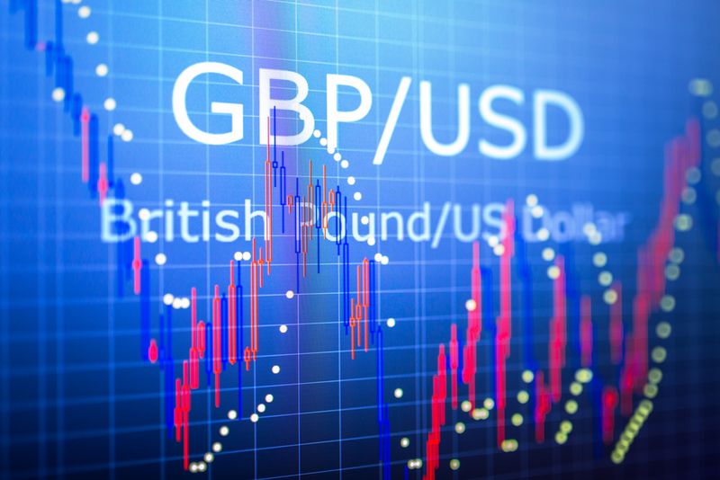 13.08 - GBP/USD покажет нам, что такое настоящая волатильность