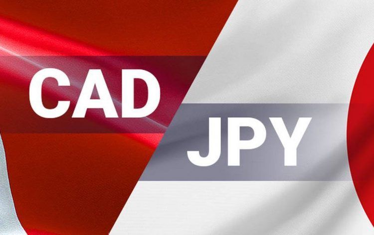 cadjpy