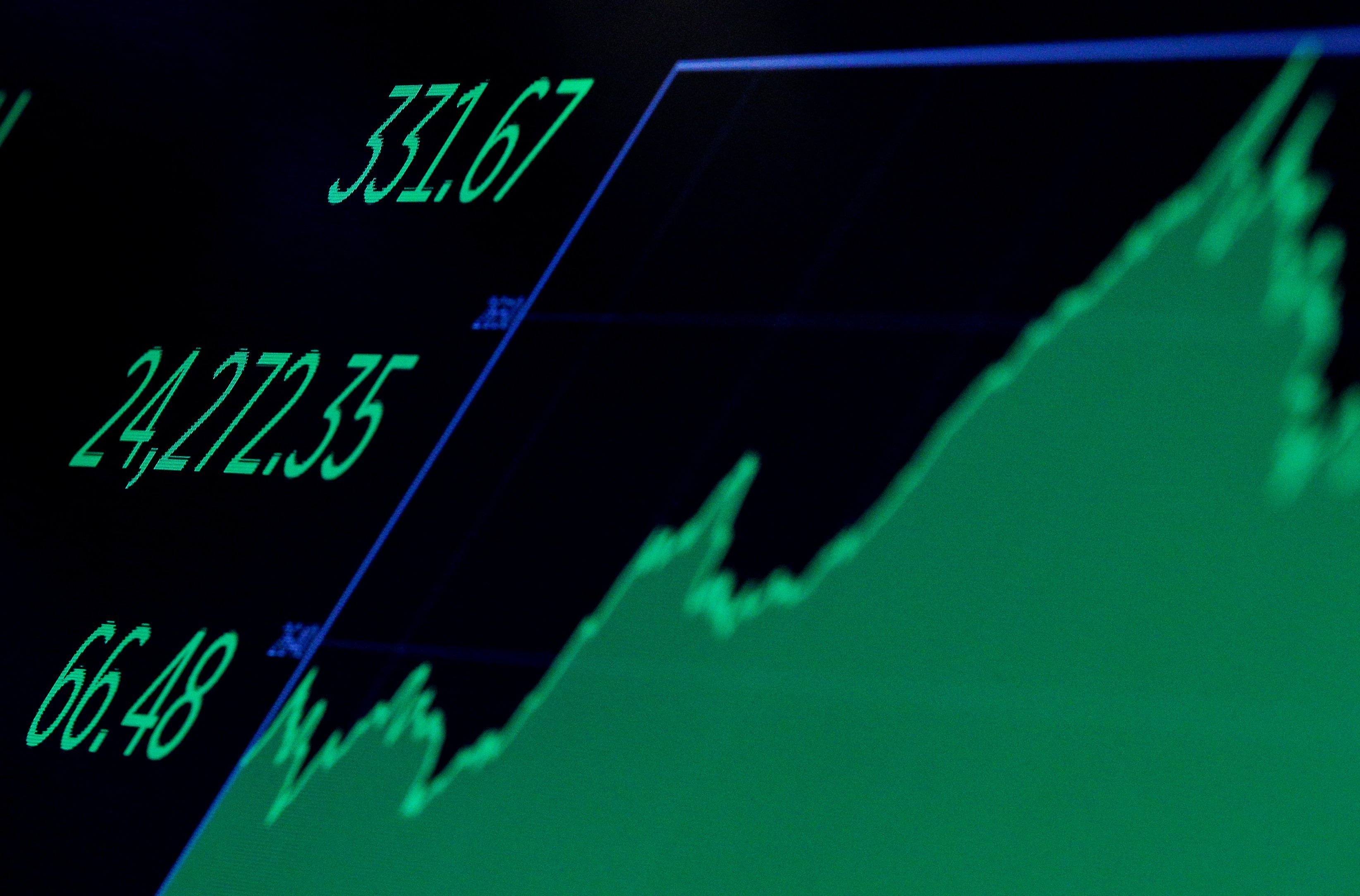 Having trading for a job - PROS