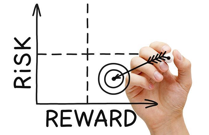 reward risk