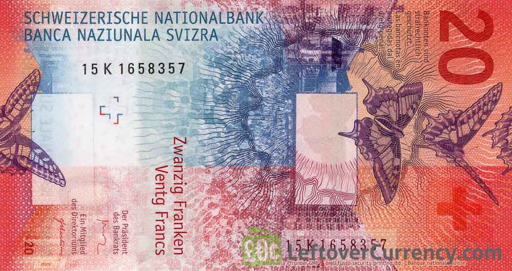 swiss franc