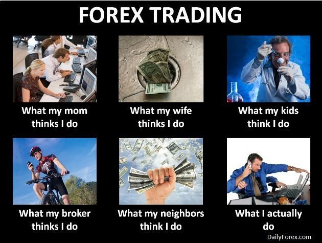 forex trading final