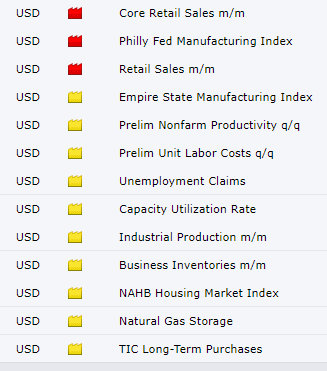 15.08.2019 reports