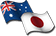 AUD/JPY audjpy