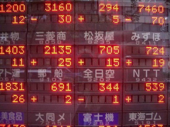 Markets are slipping on Tuesday