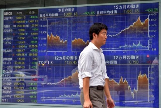 Tokyo's Nikkei dropped 5.4% during last trading day