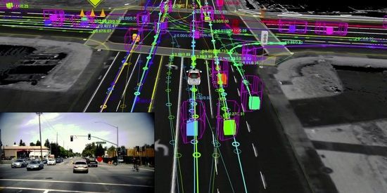 How self-driving car sees the outside world