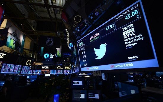 Twitter Stock hits all-time low